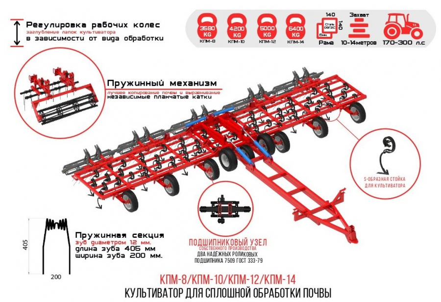 Культиватор для сплошной обработки почвы КПМ-6 (с пружинно-катковой приставкой)