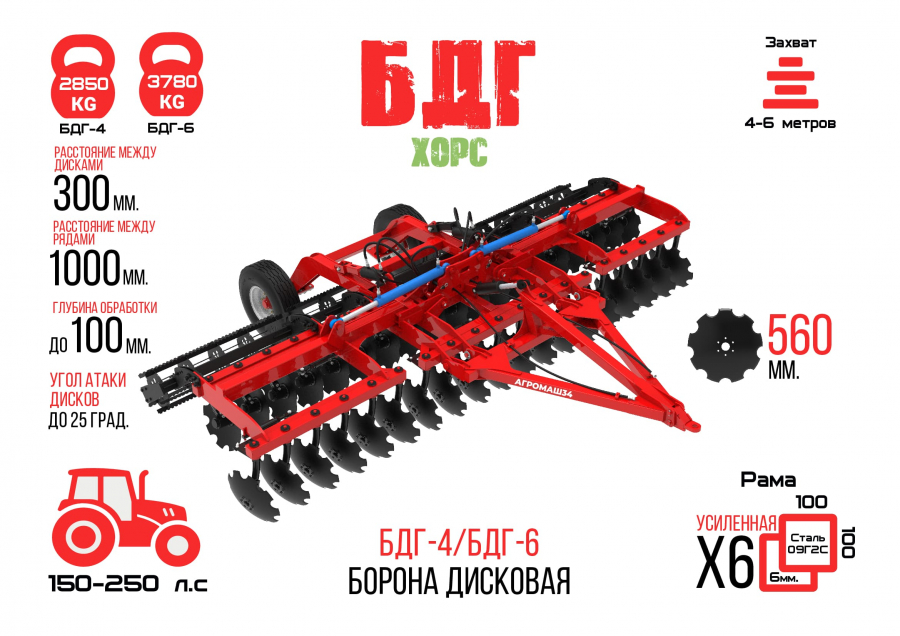 Борона дисковая гидрофицированная БДГ-6х2 &laquo;ХОРС&raquo; (подшипник FKL)